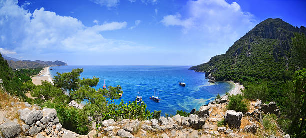 Exploring Kemer, Turkey: A Journey of Sights and Experiences